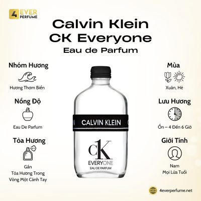 Calvin Klein CK Everyone Eau de Parfum H1