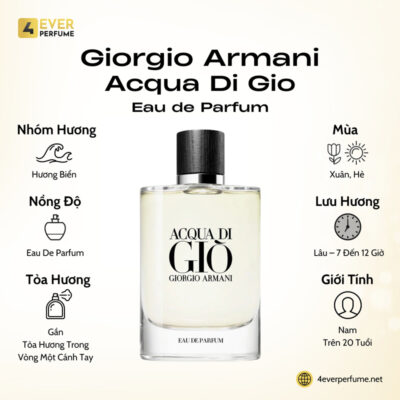 Giorgio Armani Acqua di Gio Eau de Parfum H1