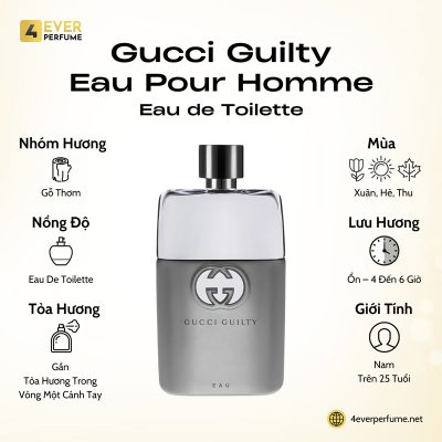 Gucci Guilty Eau Pour Homme Eau de Toilette H1