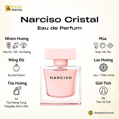 Narciso Eau de Parfum Cristal H1