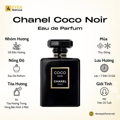 Chanel Coco Noir Eau de Parfum H1