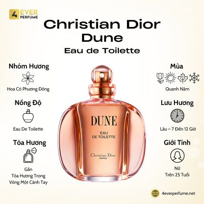 Christian Dior Dune Eau de Toilette H1