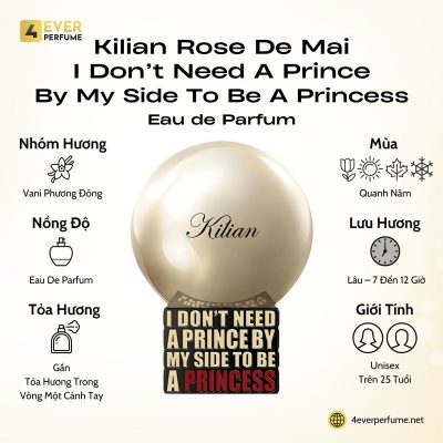 Kilian Rose de Mai - I Don't Need A Prince By My Side To Be A Princess Eau de Parfum H1