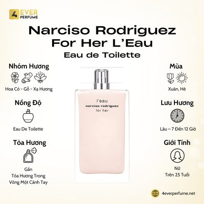 Narciso Rodriguez For Her L'Eau de Toilette H1