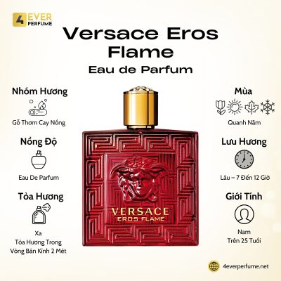 Versace Eros Flame Eau de Parfum H1