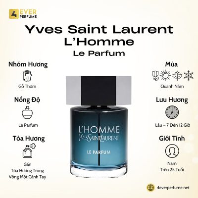 Yves Saint Laurent L'Homme Le Parfum H1