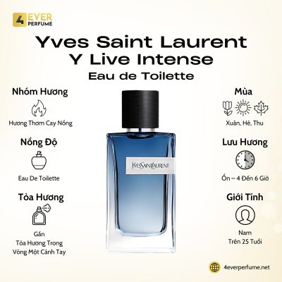 Yves Saint Laurent Y Live Eau de Toilette Intense H4