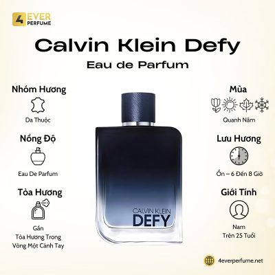 Calvin Klein Defy Eau de Parfum H1