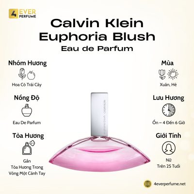 Calvin Klein Euphoria Blush Eau de Parfum H1