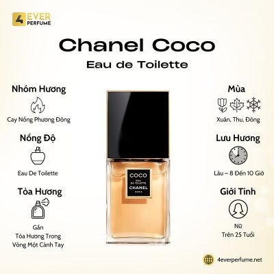 Chanel Coco Eau de Toilette H1