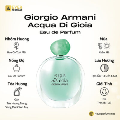 Giorgio Armani Acqua di Gioia Eau de Parfum H1