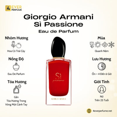 Giorgio Armani Sì Passione Eau de Parfum H1