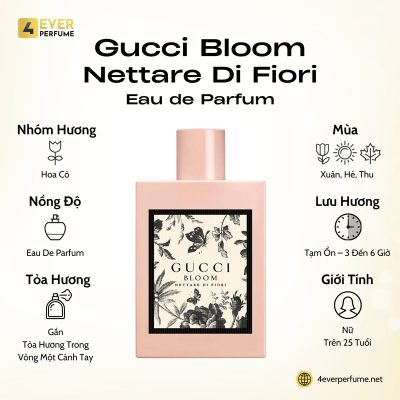 Gucci Bloom Nettare Di Fiori Eau de Parfum H1