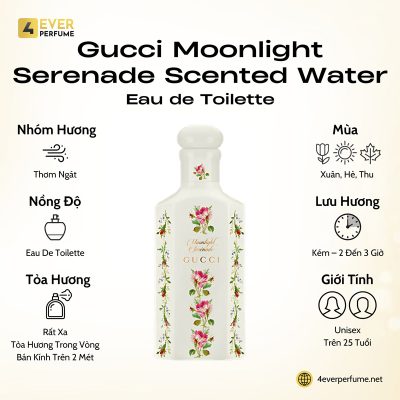 Gucci Moonlight Serenade Scented Water Eau de Toilette H1