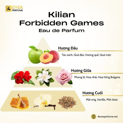 Kilian Forbidden Games Eau de Parfum H2