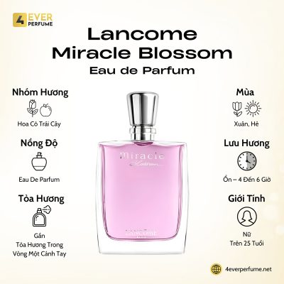 Lancome Miracle Blossom Eau de Parfum H1