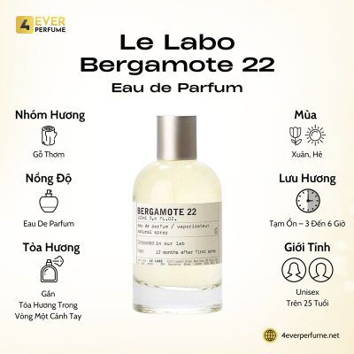 Le Labo Bergamote 22 Eau de Parfum H1