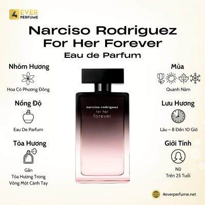 Narciso Rodriguez For Her Forever Eau de Parfum H1