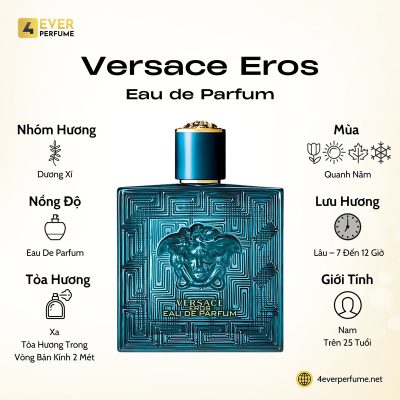 Versace Eros Eau De Parfum H1