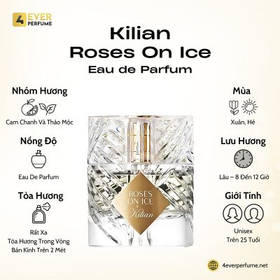 Kilian Roses On Ice Eau de Parfum H1