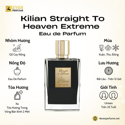 Kilian Straight to Heaven Extreme Eau de Parfum H1