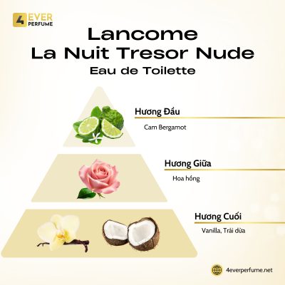 Lancome La Nuit Tresor Nude Eau de Toilette H2