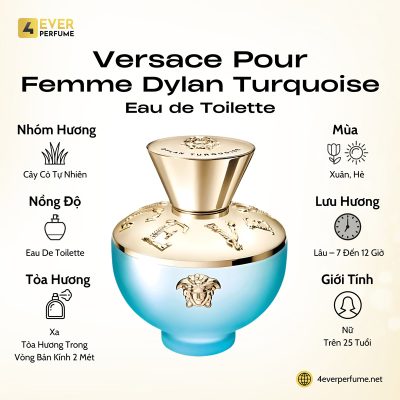 Versace Pour Femme Dylan Turquoise Eau de Toilette H1