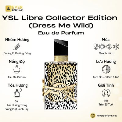 Yves Saint Laurent Libre Eau de Parfum Collector Edition (Dress Me Wild) H1