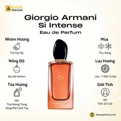 Giorgio Armani Sì Intense Eau de Parfum H1