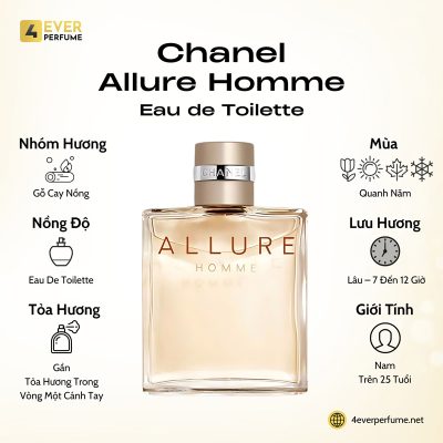 Chanel Allure Homme Eau de Toilette H1