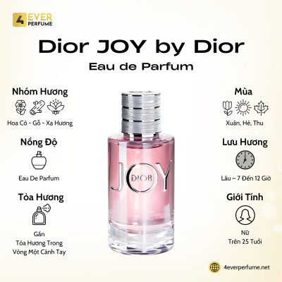 Dior JOY by Dior Eau de Parfum H1