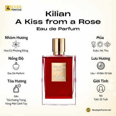 Kilian A Kiss from a Rose Eau de Parfum H1