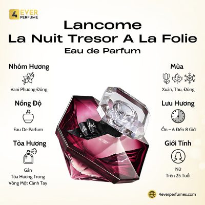 Lancome La Nuit Tresor A La Folie EDP Info