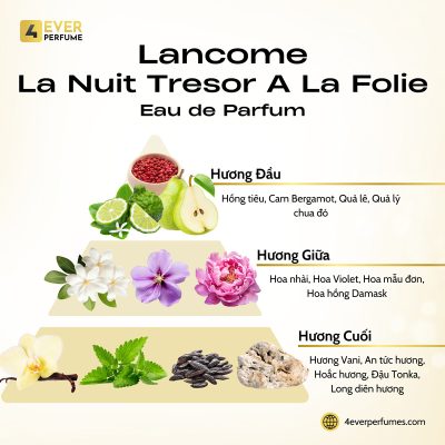 Lancome La Nuit Tresor A La Folie EDP Notes