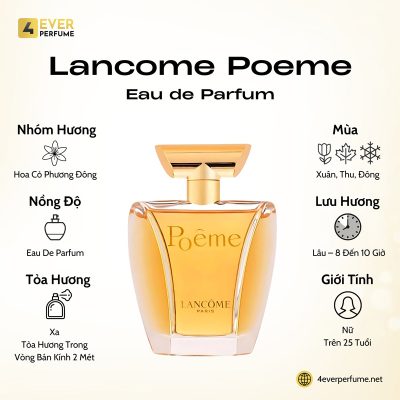 Lancome Poeme Eau de Parfum H1