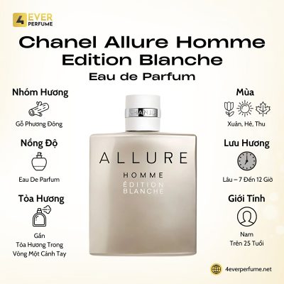 Chanel Allure Homme Edition Blanche Eau de Parfum H1