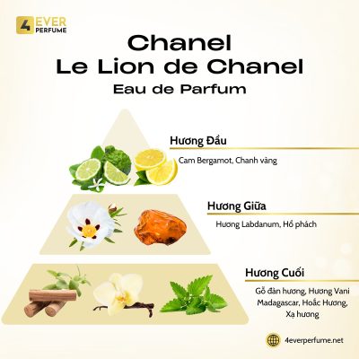 Chanel Le Lion de Chanel Eau de Parfum H2