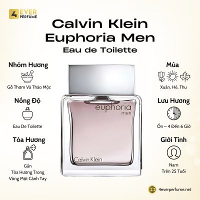 Calvin Klein Euphoria Men Eau de Toilette H1