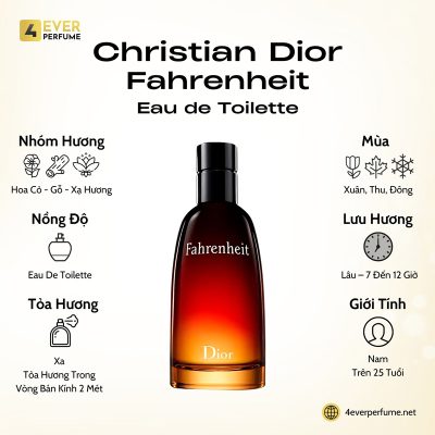 Christian Dior Fahrenheit Eau de Toilette H1