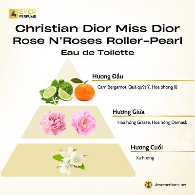 Christian Dior Miss Dior Rose N'Roses Roller- Pearl Eau de Toilette H2