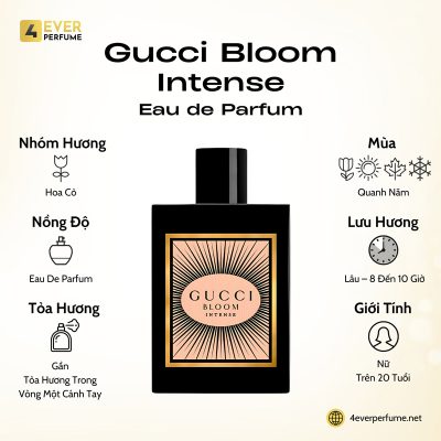 Gucci Bloom Eau de Parfum Intense H1