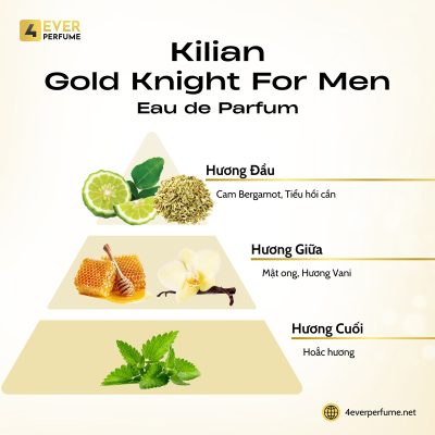 Kilian Gold Knight For Men Eau de Parfum H2