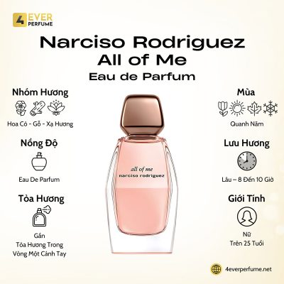 Narciso Rodriguez All of Me Eau de Parfum H1