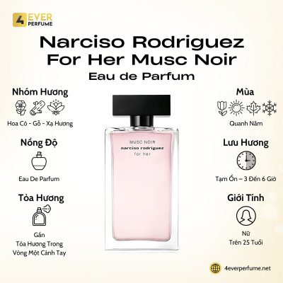 Narciso Rodriguez For Her Musc Noir Eau de Parfum H1