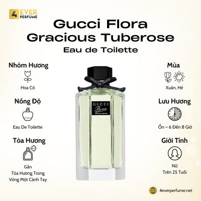 Gucci Flora Gracious Tuberose Eau de Toilette H1