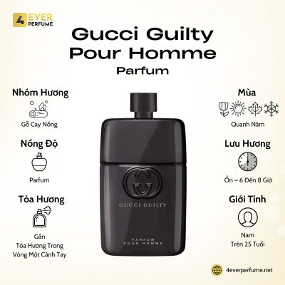 Gucci Guilty Pour Homme Parfum H1