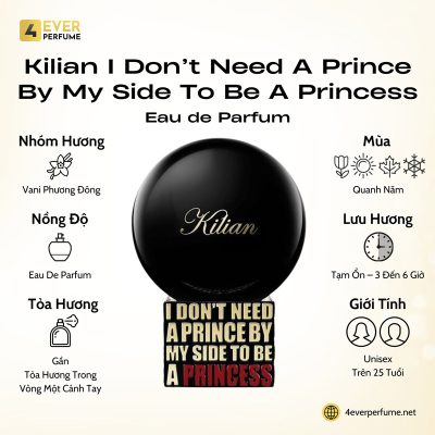 Kilian I Don't Need A Prince By My Side To Be A Princess Eau de Parfum H1