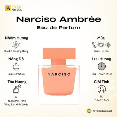 Narciso Eau de Parfum Ambrée H1