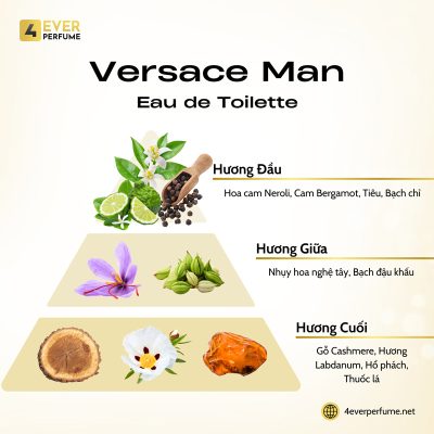 Versace Man Eau de Toilette H2