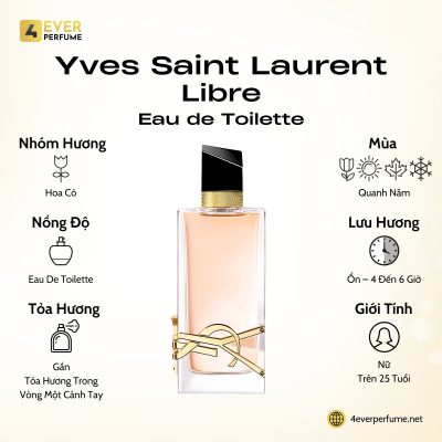 Yves Saint Laurent Libre Eau de Toilette H1